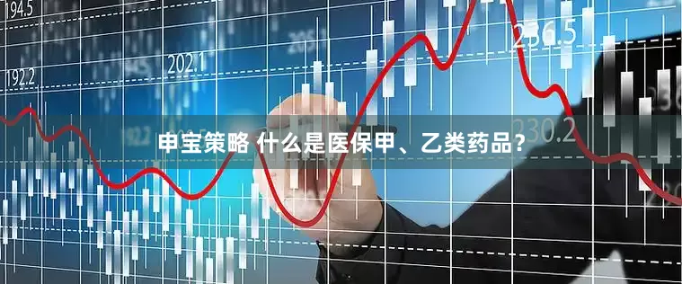 申宝策略 什么是医保甲、乙类药品？